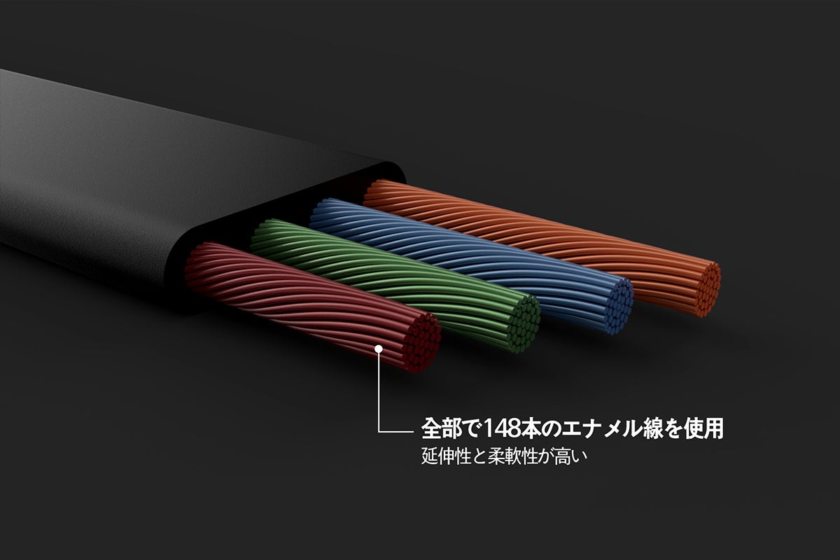 4番目のメイン画像