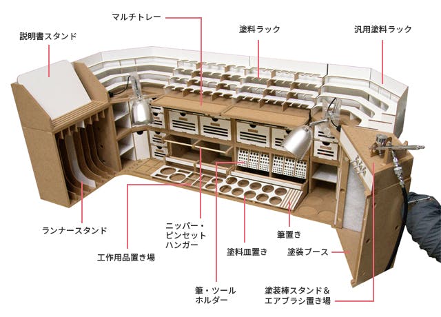 最高のプラモデル製作用ワークステーション「Artty Station」 - CAMPFIRE (キャンプファイヤー)