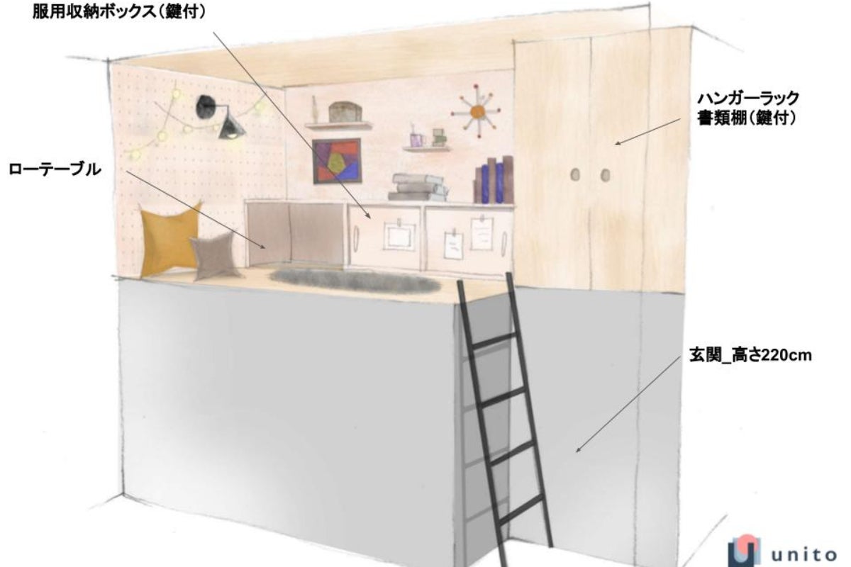 1番目のメイン画像