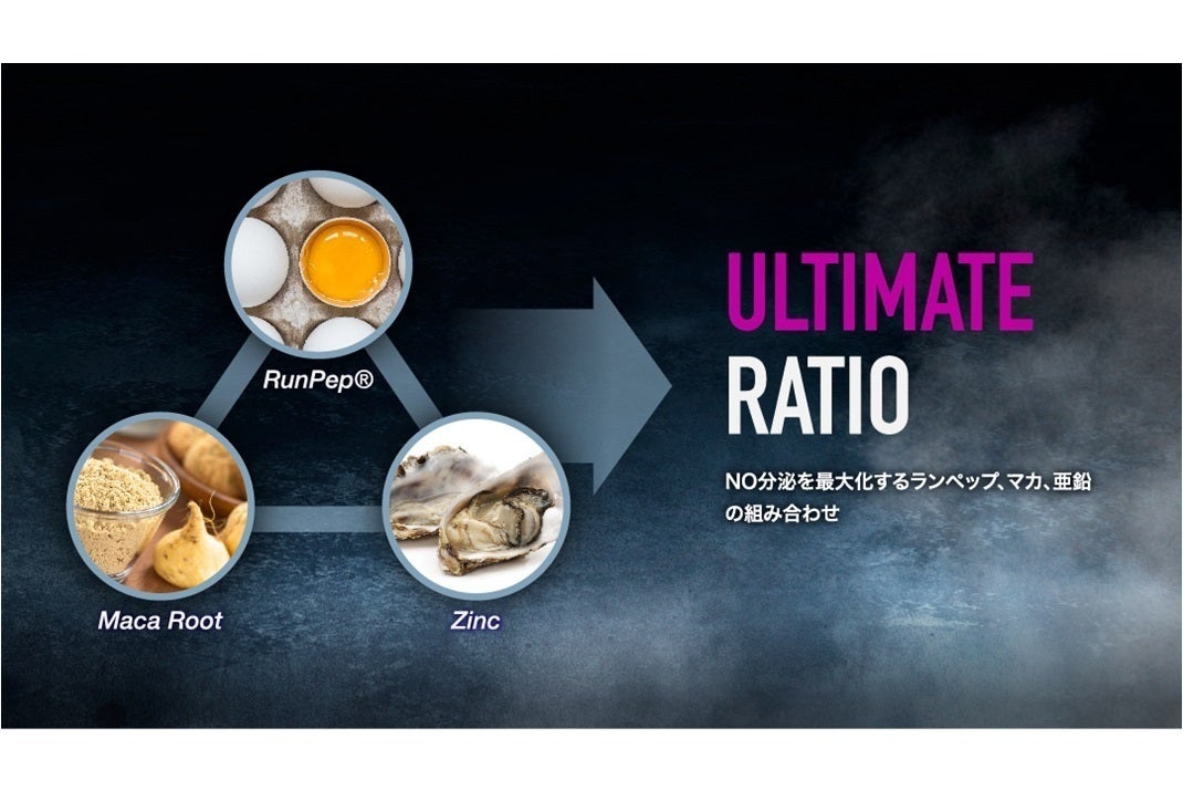 男性限定】科学の力でヨルをキタエる唯一無二のサプリ「SPARTO T5