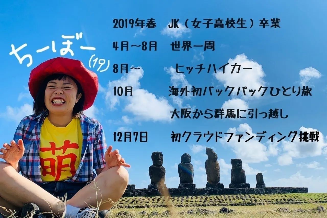 世界一周した 19歳ヒッチハイカー女子だからできるトゥクトゥク日本一周 へのコメント Campfire キャンプファイヤー 世界一周した 19歳ヒッチハイカー女子だからできるトゥクトゥク日本一周 へのコメント Campfire キャンプファイヤー