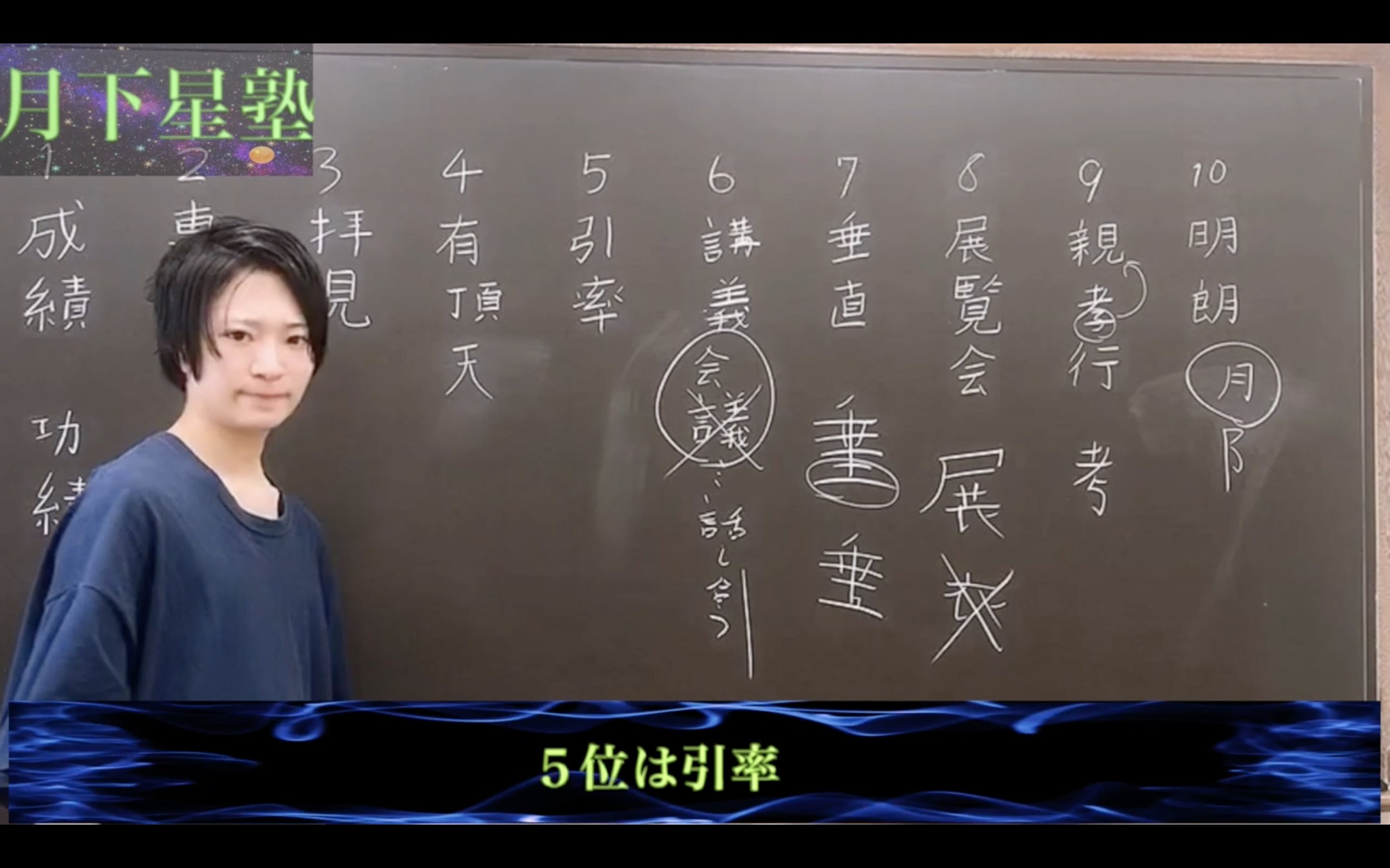 5番目のメイン画像