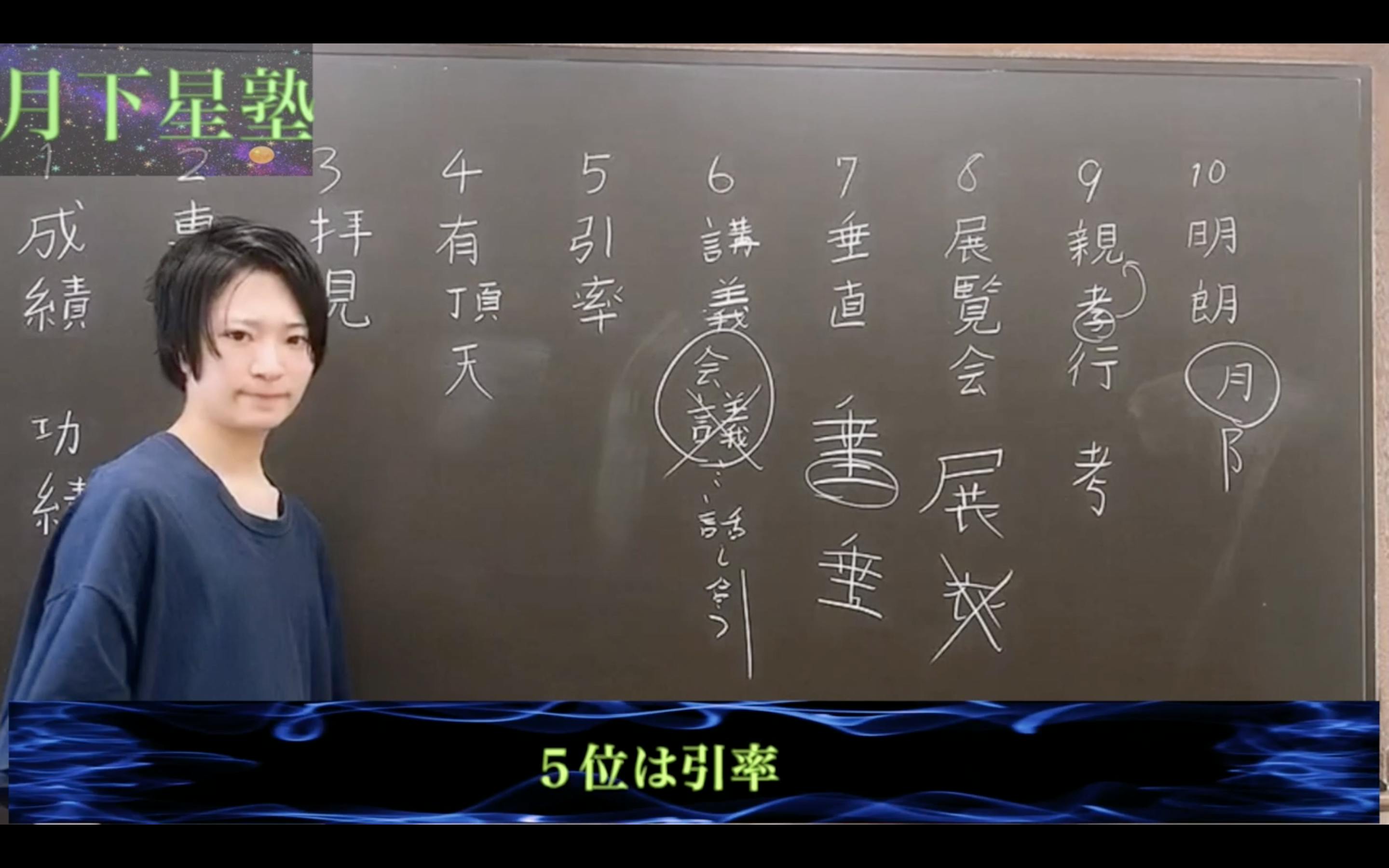 塾講師ホストの日本一周チャレンジ前編 Campfire キャンプファイヤー 塾講師ホストの日本一周チャレンジ前編 Campfire キャンプファイヤー