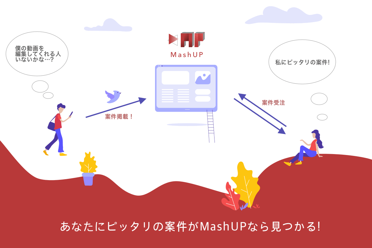 動画クリエイターマッチングプラットフォーム Mashup の開発 Campfire キャンプファイヤー 動画クリエイターマッチングプラットフォーム Mashup の開発 Campfire キャンプファイヤー