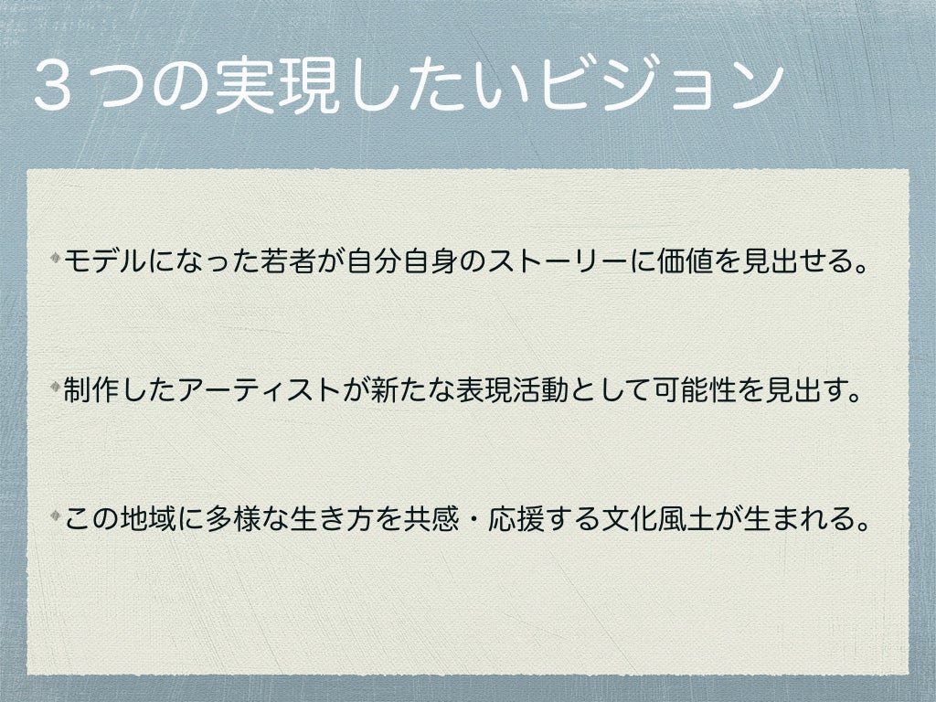 2番目のメイン画像