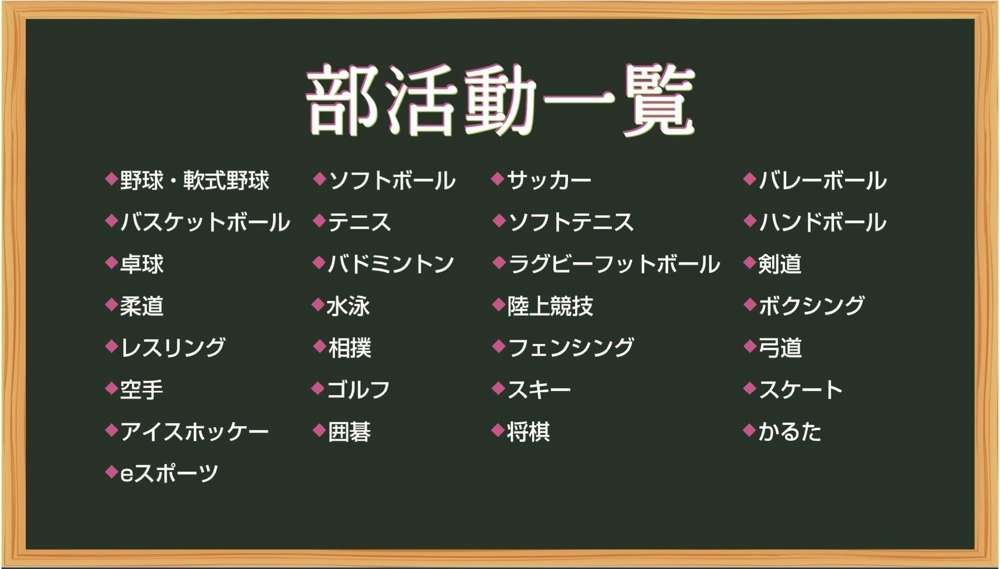 ブラック部活問題や教員の働き方改革を少しでもサポートさせて下さい Campfire キャンプファイヤー ブラック部活問題や教員の働き方改革を少しでもサポートさせて下さい Campfire キャンプファイヤー