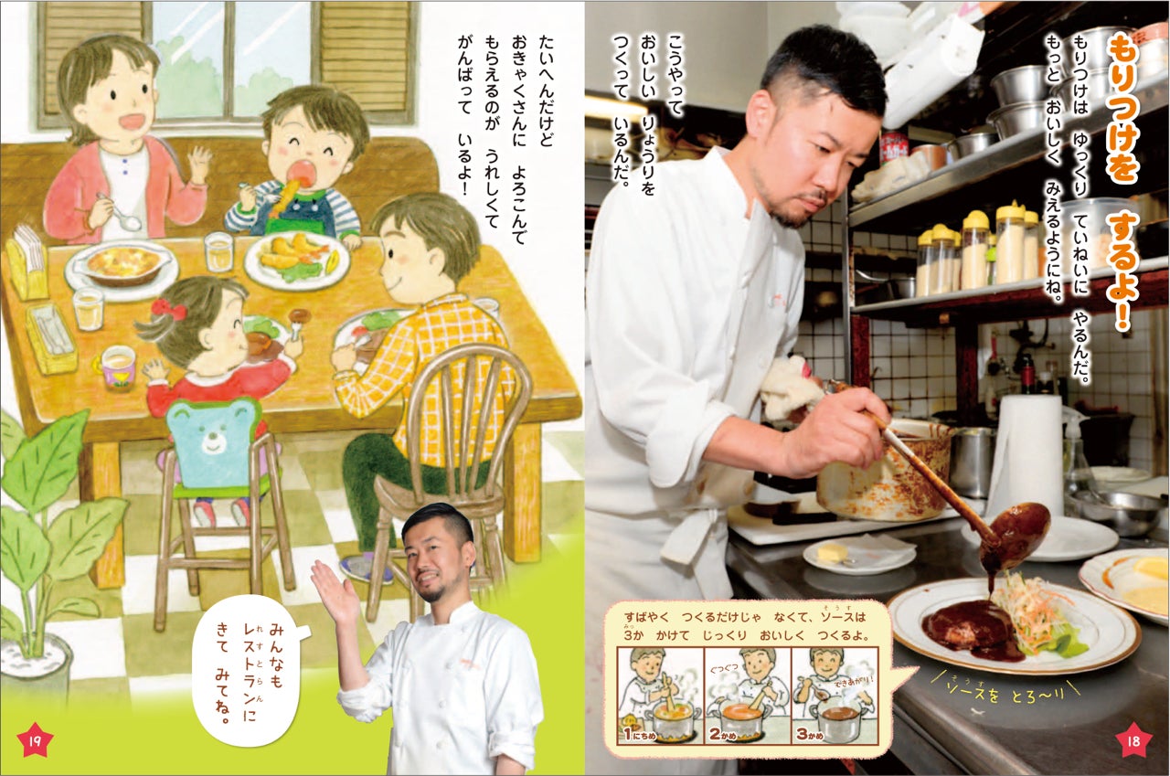 2番目のメイン画像