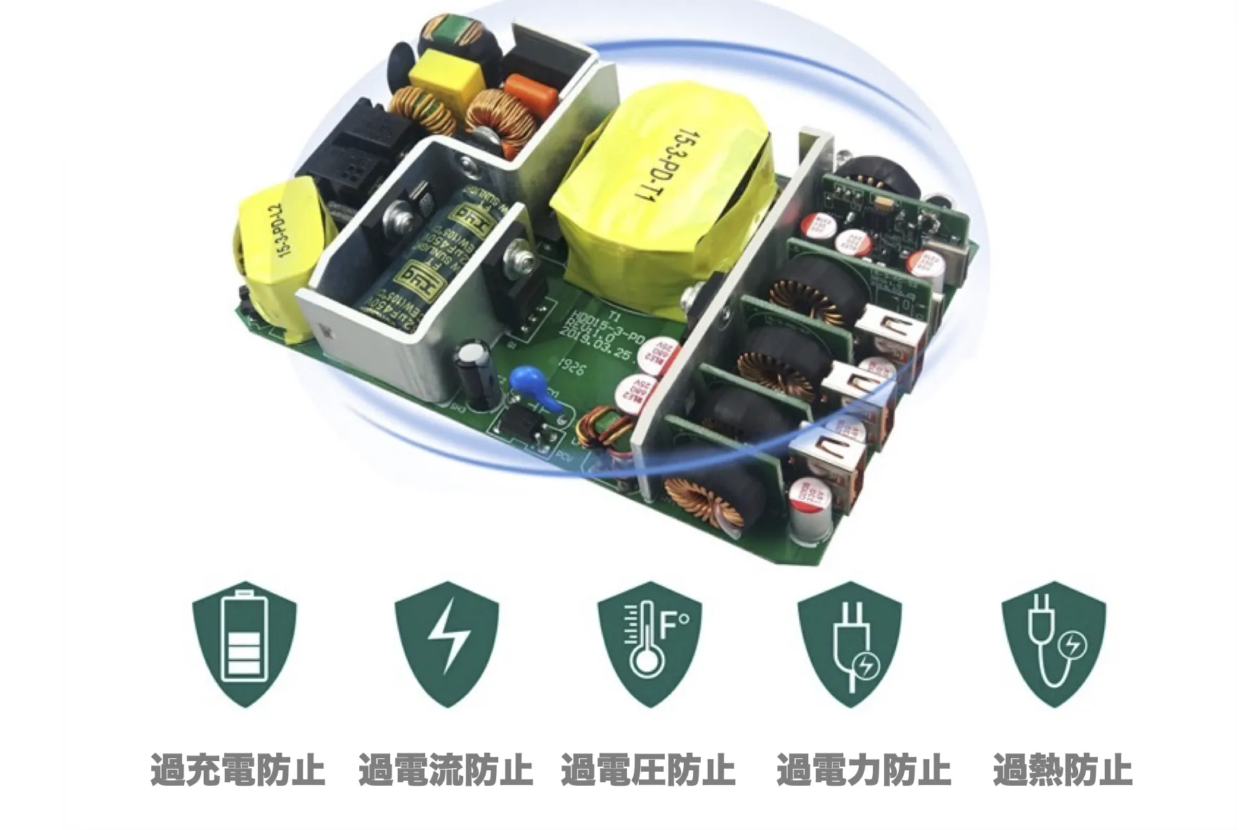 5番目のメイン画像