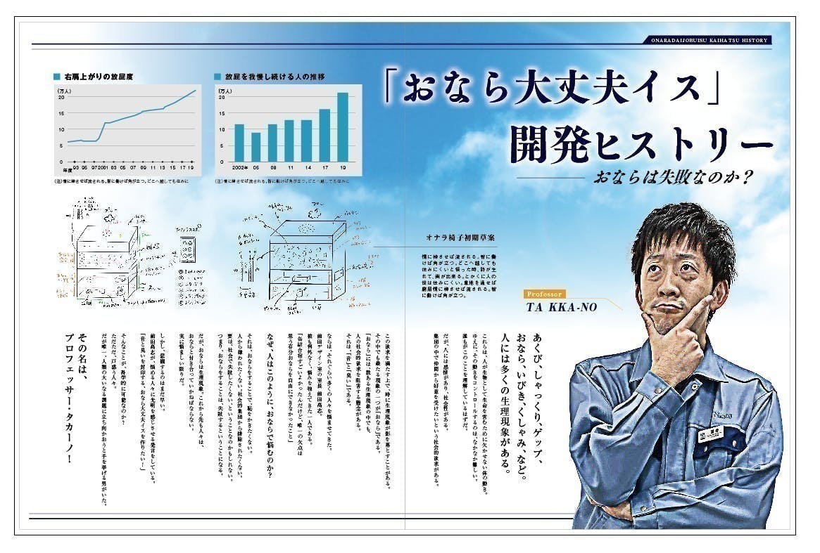 みんなが失敗したくなる雑誌 マエボン2 を作りたい 失敗なんて おっぱいだ Campfire キャンプファイヤー みんなが失敗したくなる雑誌 マエボン2 を作りたい 失敗なんて おっぱいだ Campfire キャンプファイヤー