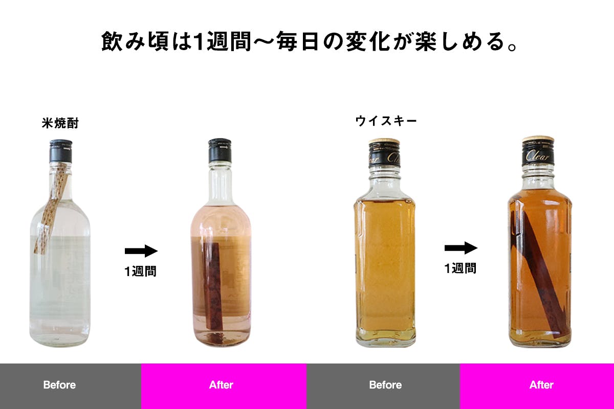 桜で酒が追熟できる Campfire キャンプファイヤー 桜で酒が追熟できる Campfire キャンプファイヤー
