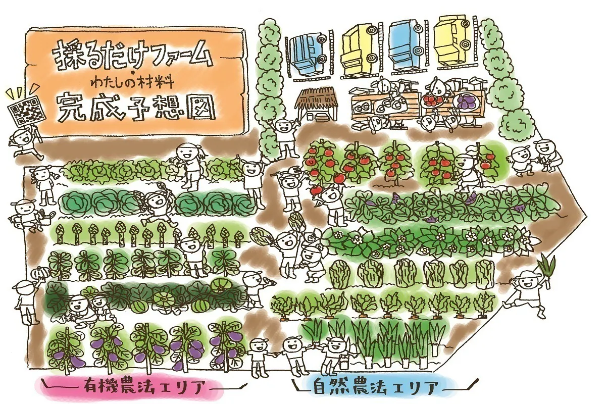 2番目のメイン画像