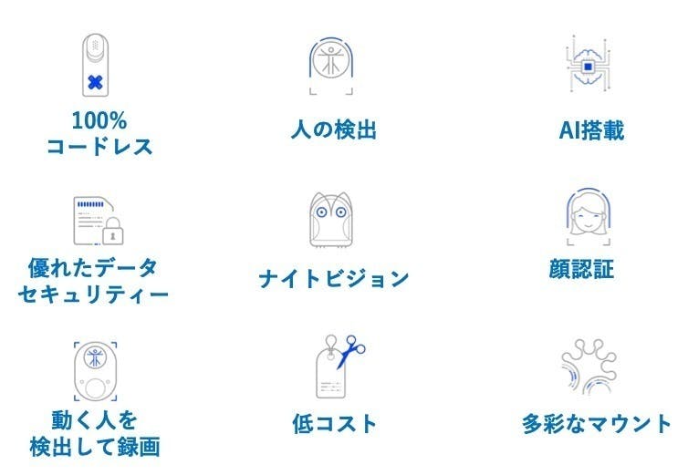 1秒設置 配線のいらない Ai 搭載セキュリティカメラ Sticker Eye Campfire キャンプファイヤー 1秒設置 配線のいらない Ai 搭載セキュリティカメラ Sticker Eye Campfire キャンプファイヤー
