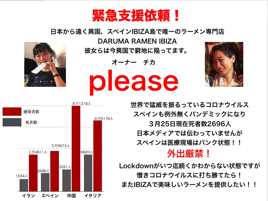 スペインibiza島で唯一のラーメン専門店 新型コロナウイルス緊急支援願い Campfire キャンプファイヤー