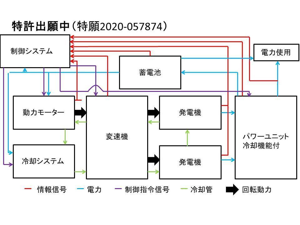 3番目のメイン画像