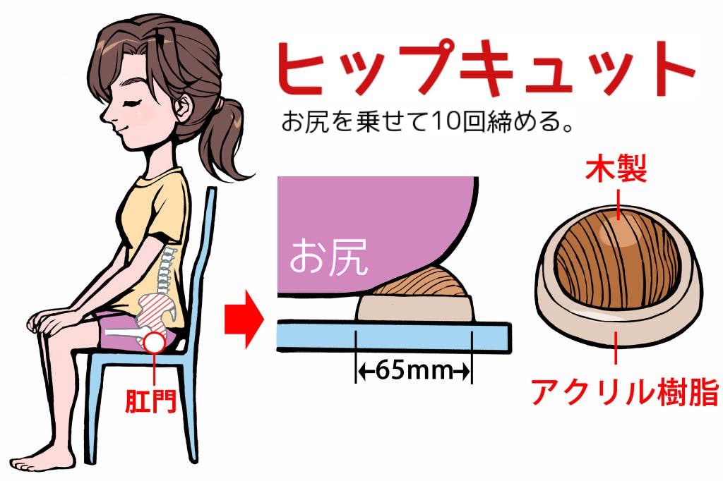 血管しなやか体操 Dvdラーニングで 才若返り Campfire キャンプファイヤー 血管しなやか体操 Dvdラーニングで 才若返り Campfire キャンプファイヤー