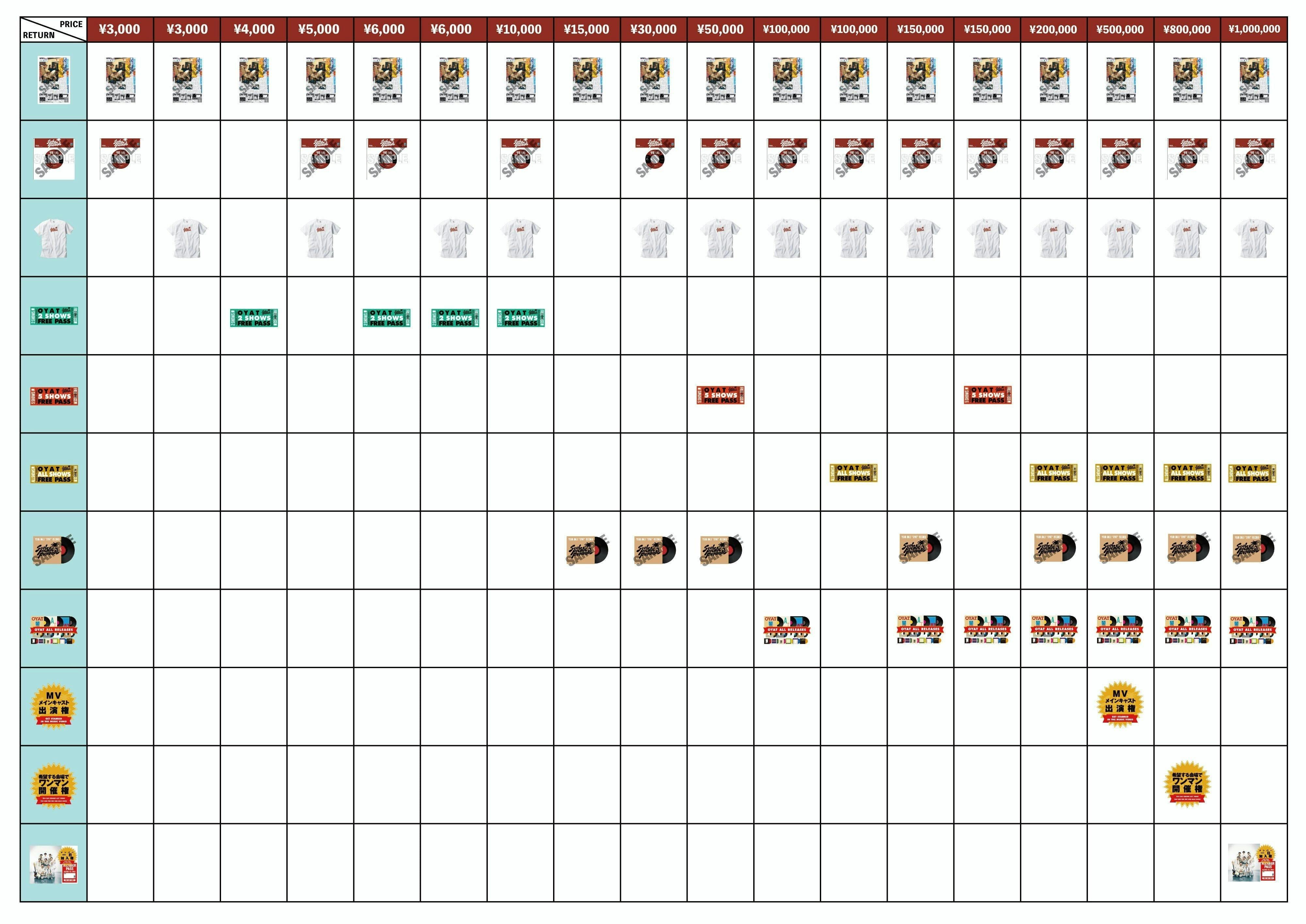 2番目のメイン画像