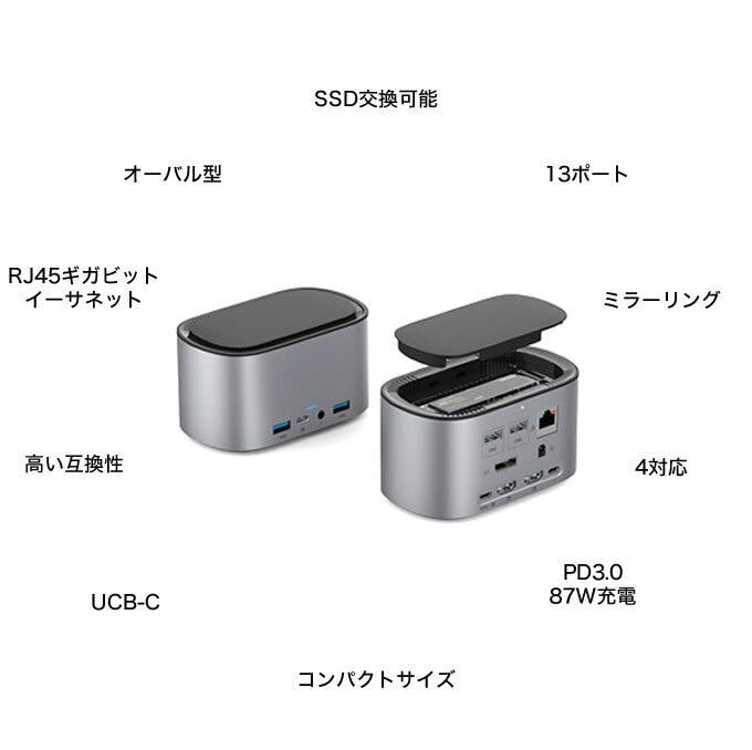 SSDを交換可能】13ポートマルチディスプレイUSB-Cドッキングステーション - CAMPFIRE (キャンプファイヤー)