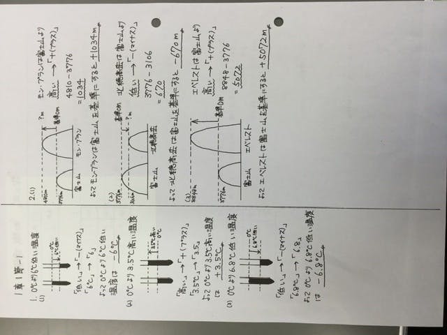 どこよりも誰よりも詳しい解説付きの中学校数学問題集の自費出版 Campfire キャンプファイヤー どこよりも誰よりも詳しい解説付きの中学校数学問題集の自費出版 Campfire キャンプファイヤー