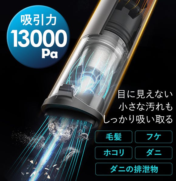 13000Pa強力吸引!超小型コードレスハンディクリーナー AutoBot VX - CAMPFIRE (キャンプファイヤー)