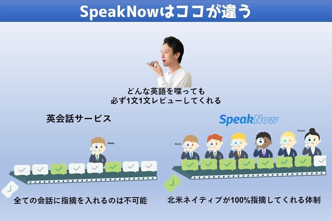 日本の英語教育で喋れるようにならなかった人達を私たちが救います Campfire キャンプファイヤー 日本の英語教育で喋れるようにならなかった人達を私たちが救います Campfire キャンプファイヤー