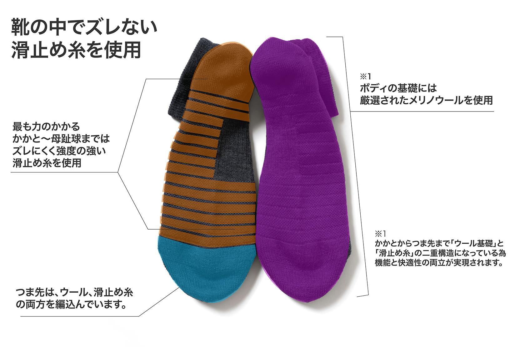 夏も快適 地面をつかむ グリップ力 と 丈夫さ を持つ 走るためのウール靴下 Campfire キャンプファイヤー 夏も快適 地面をつかむ グリップ力 と 丈夫さ を持つ 走るためのウール靴下 Campfire キャンプファイヤー