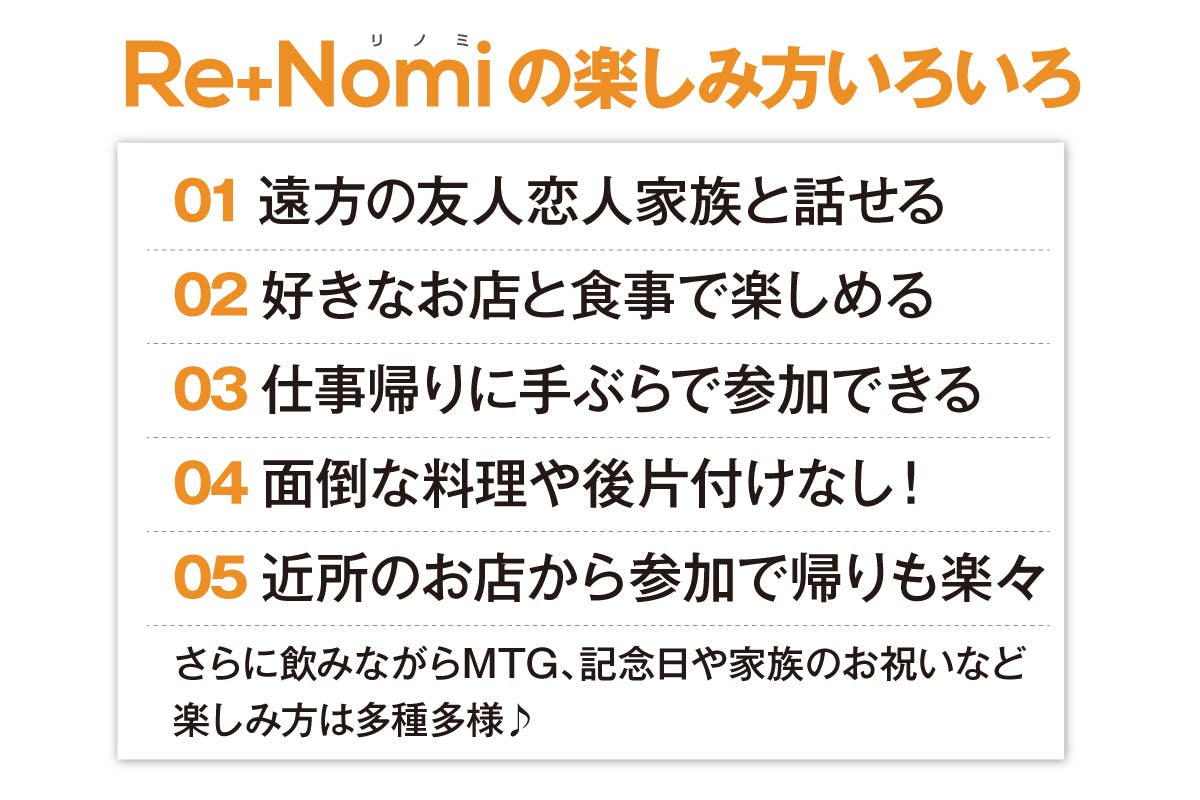 打倒コロナ オンライン通話で全国の飲食店とつながる飲み会ネットワークを作りたい へのコメント Campfire キャンプファイヤー