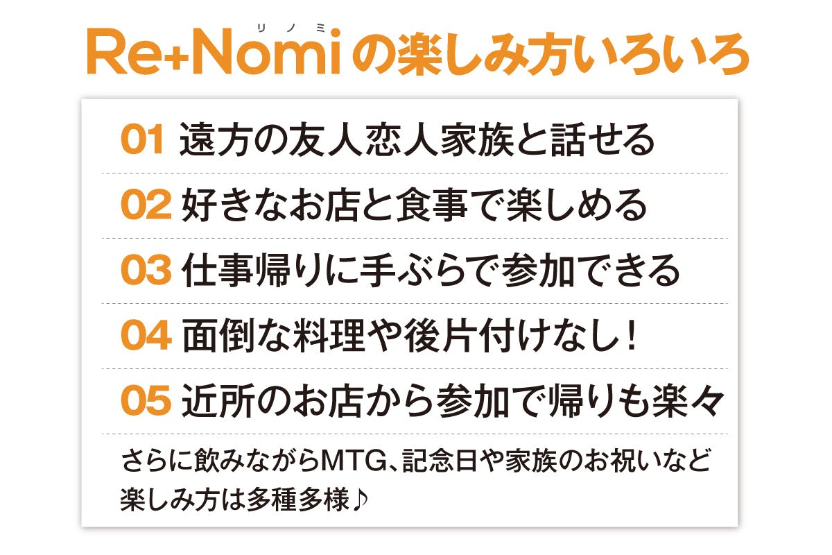 打倒コロナ オンライン通話で全国の飲食店とつながる飲み会ネットワークを作りたい Campfire キャンプファイヤー 打倒コロナ オンライン通話で全国の飲食店とつながる飲み会ネットワークを作りたい Campfire キャンプファイヤー