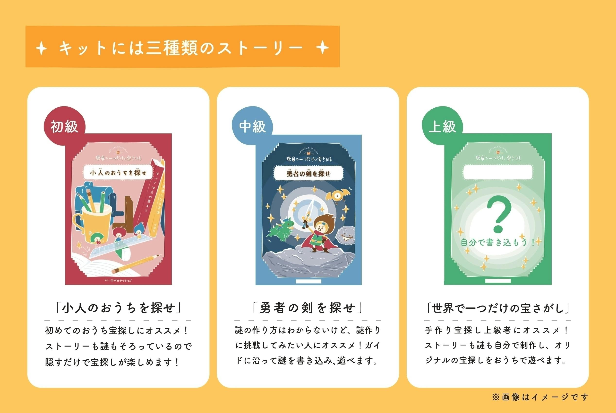 【宝探し会社の新入社員が発案！】自宅でワクワクする宝探しが自分で作れるキット