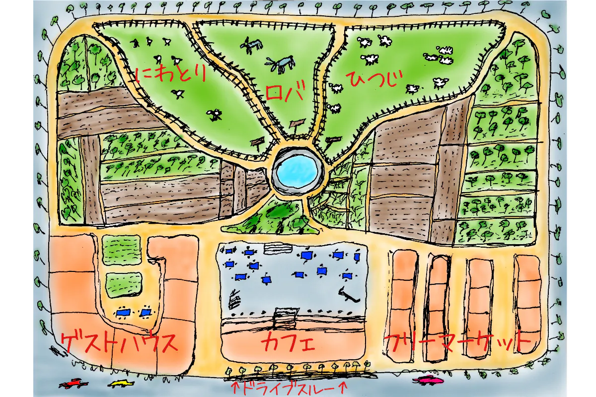 2番目のメイン画像