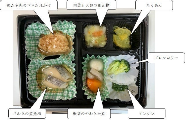 2番目のメイン画像