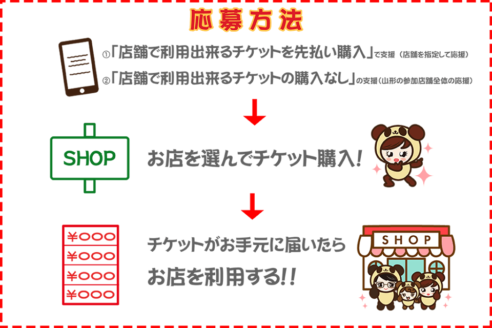 山形のお店を応援したい コロナさな 負げんな山形 Campfire キャンプファイヤー 山形のお店を応援したい コロナさな 負げんな山形 Campfire キャンプファイヤー