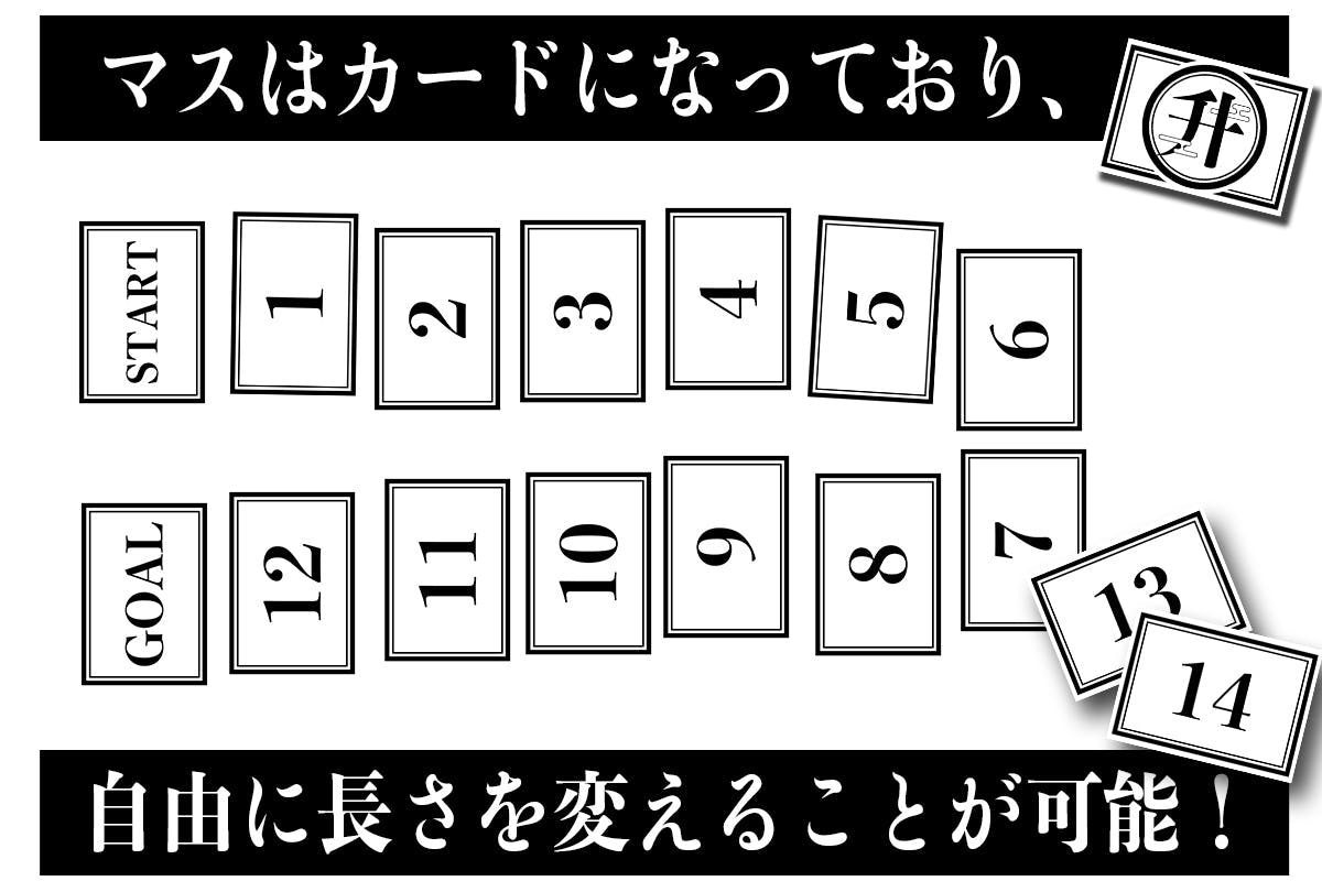 社会人1ヶ月目が挑む オリジナルボードゲームを作りたい 八百長すごろく Campfire キャンプファイヤー 社会人1ヶ月目が挑む オリジナルボードゲームを作りたい 八百長すごろく Campfire キャンプファイヤー