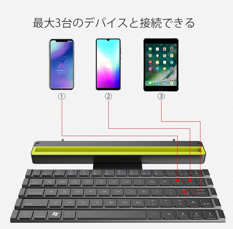 長文入力効率ぐん～とUP！ ポータブルに便利なローリングキーボード