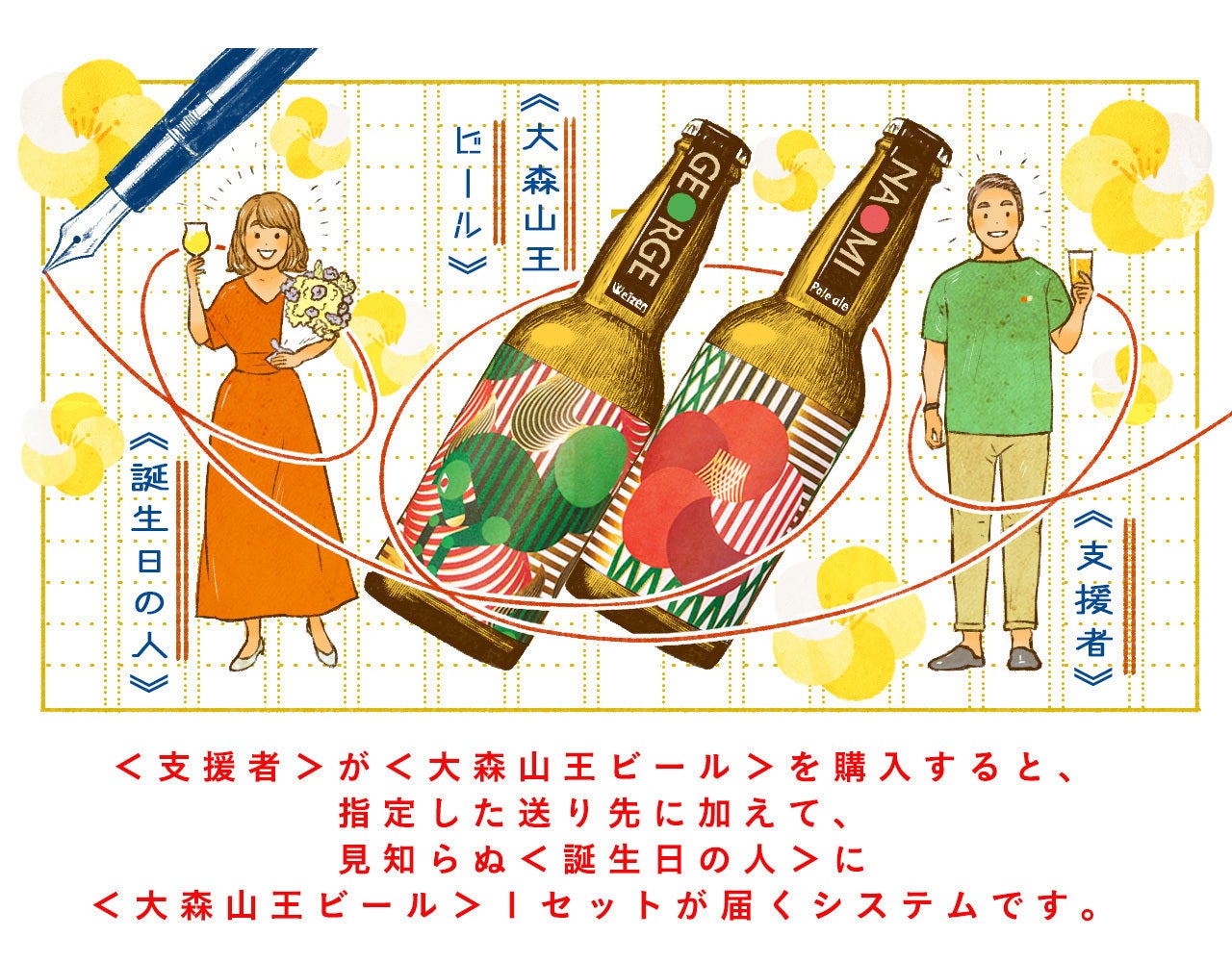 2番目のメイン画像