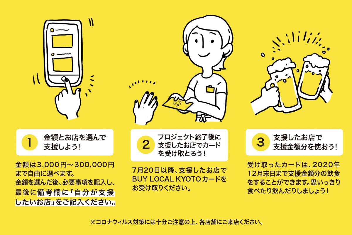 京都の未来を明るくする飲食店を応援してください『BUY LOCAL KYOTO』 CAMPFIRE (キャンプファイヤー)