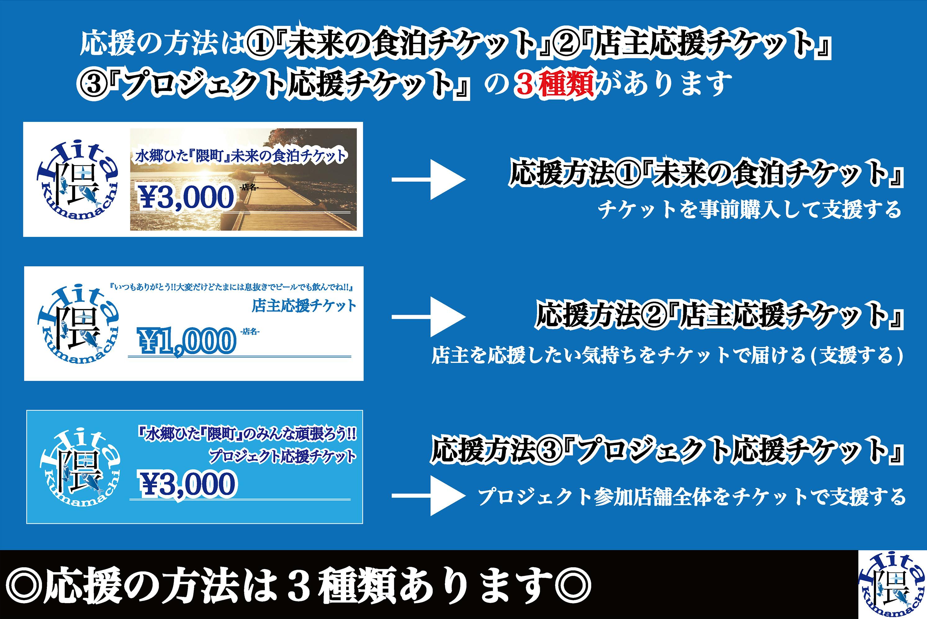 コロナウイルスの先の未来へ 水郷ひた 隈町 未来の食泊チケット Campfire キャンプファイヤー コロナウイルスの先の未来へ 水郷ひた 隈町 未来の食泊チケット Campfire キャンプファイヤー