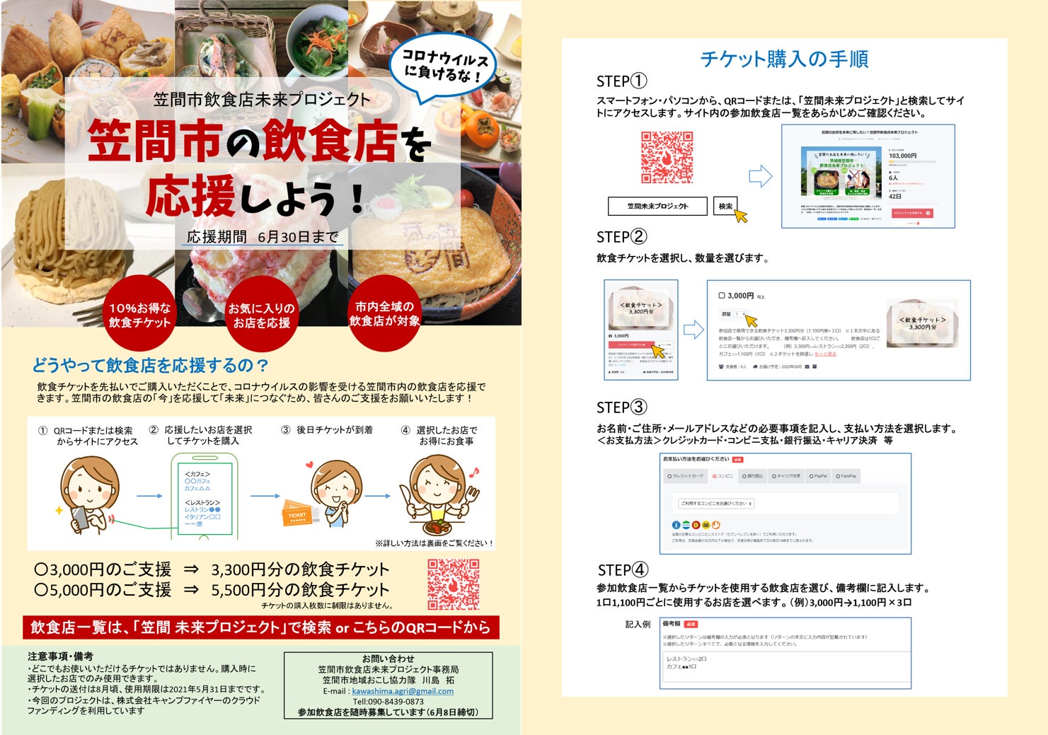 2番目のメイン画像