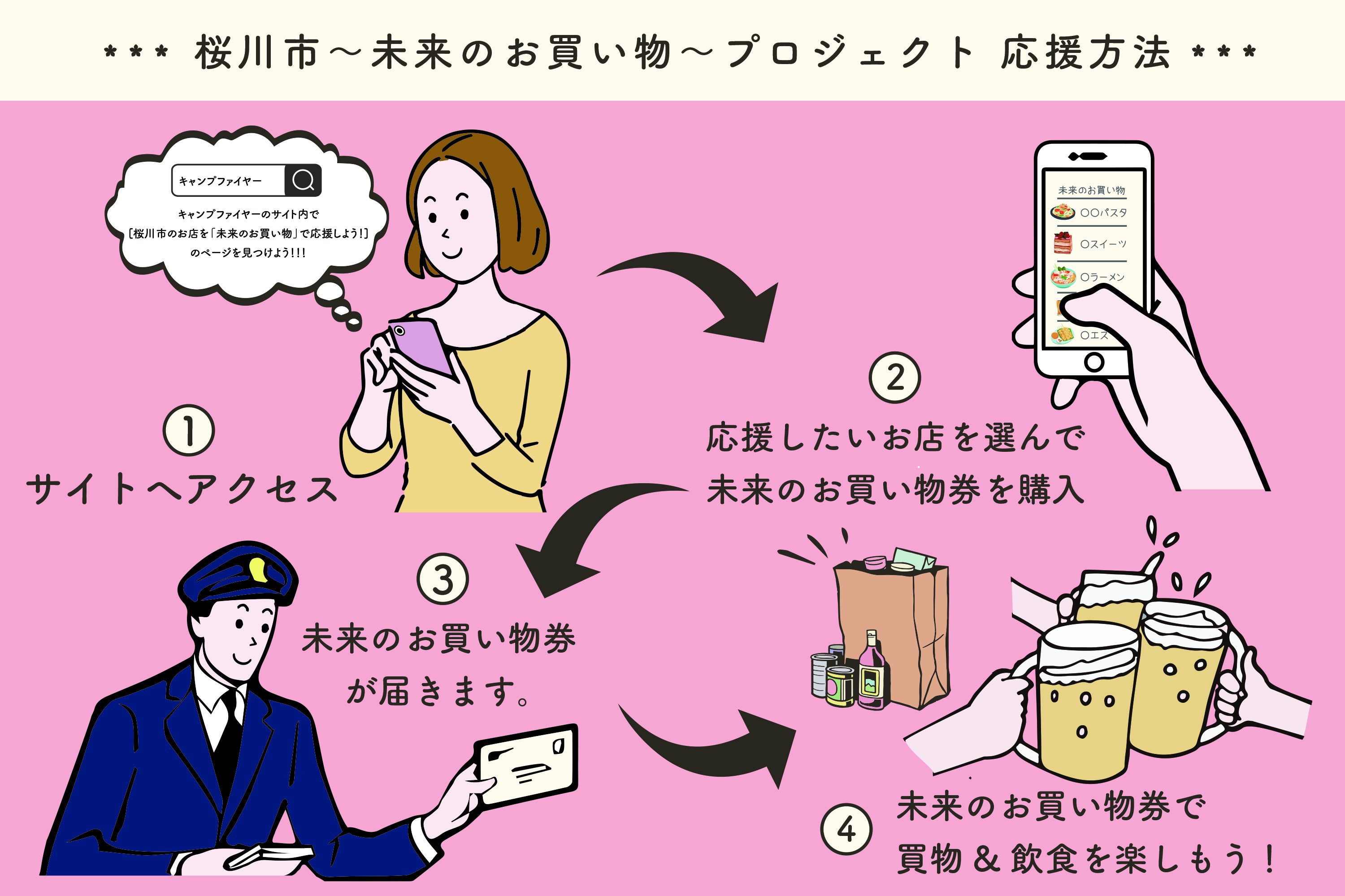 2番目のメイン画像