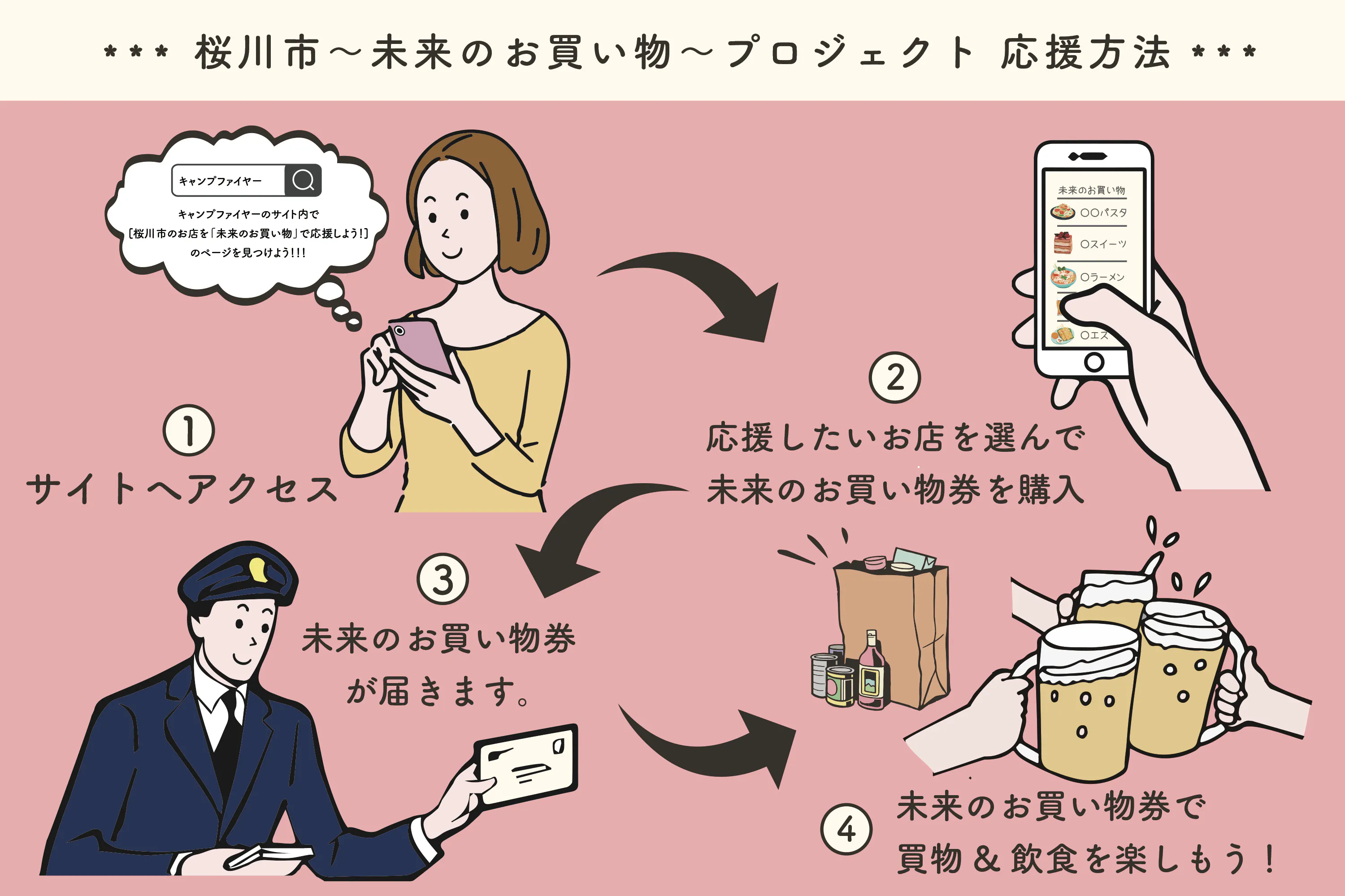 2番目のメイン画像