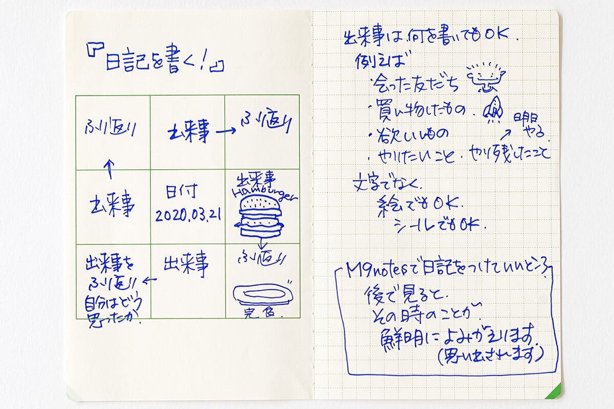 部活生の夢をノートでつなぐ Campfire キャンプファイヤー 部活生の夢をノートでつなぐ Campfire キャンプファイヤー