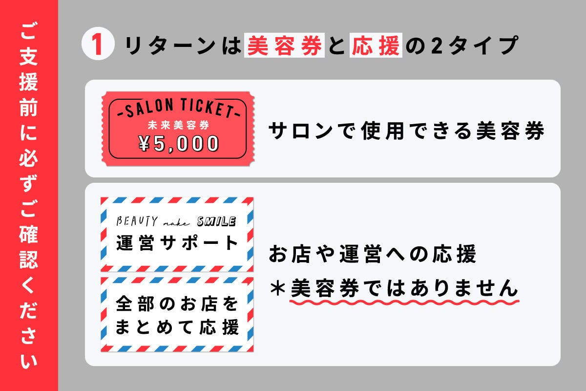 東海エリアの美容院を応援しよう Beauty Make Smile プロジェクト Campfire キャンプファイヤー 東海エリアの美容院を応援しよう Beauty Make Smile プロジェクト Campfire キャンプファイヤー