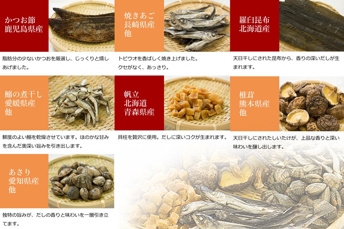 味楽家の幸せだしチキンカレー誕生秘話2 Campfire キャンプファイヤー 味楽家の幸せだしチキンカレー誕生秘話2 Campfire キャンプファイヤー