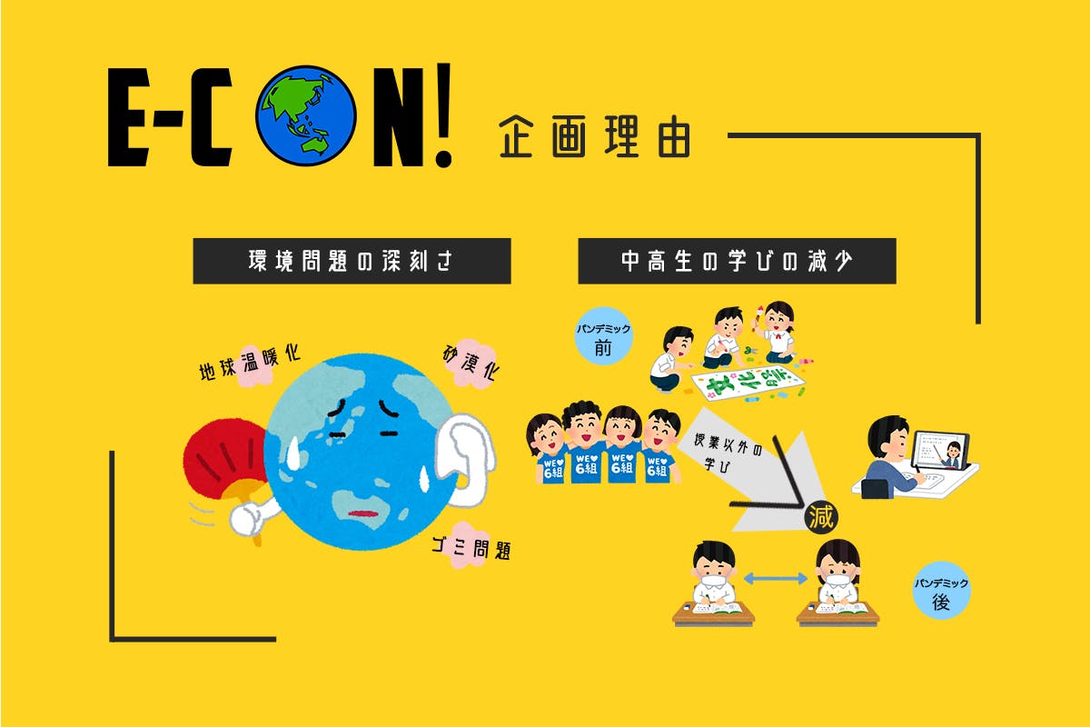 中高生x環境問題 未来を取り戻したい3人の高校生がムーブメントをつくる Campfire キャンプファイヤー 中高生x環境問題 未来を取り戻したい3人の高校生がムーブメントをつくる Campfire キャンプファイヤー