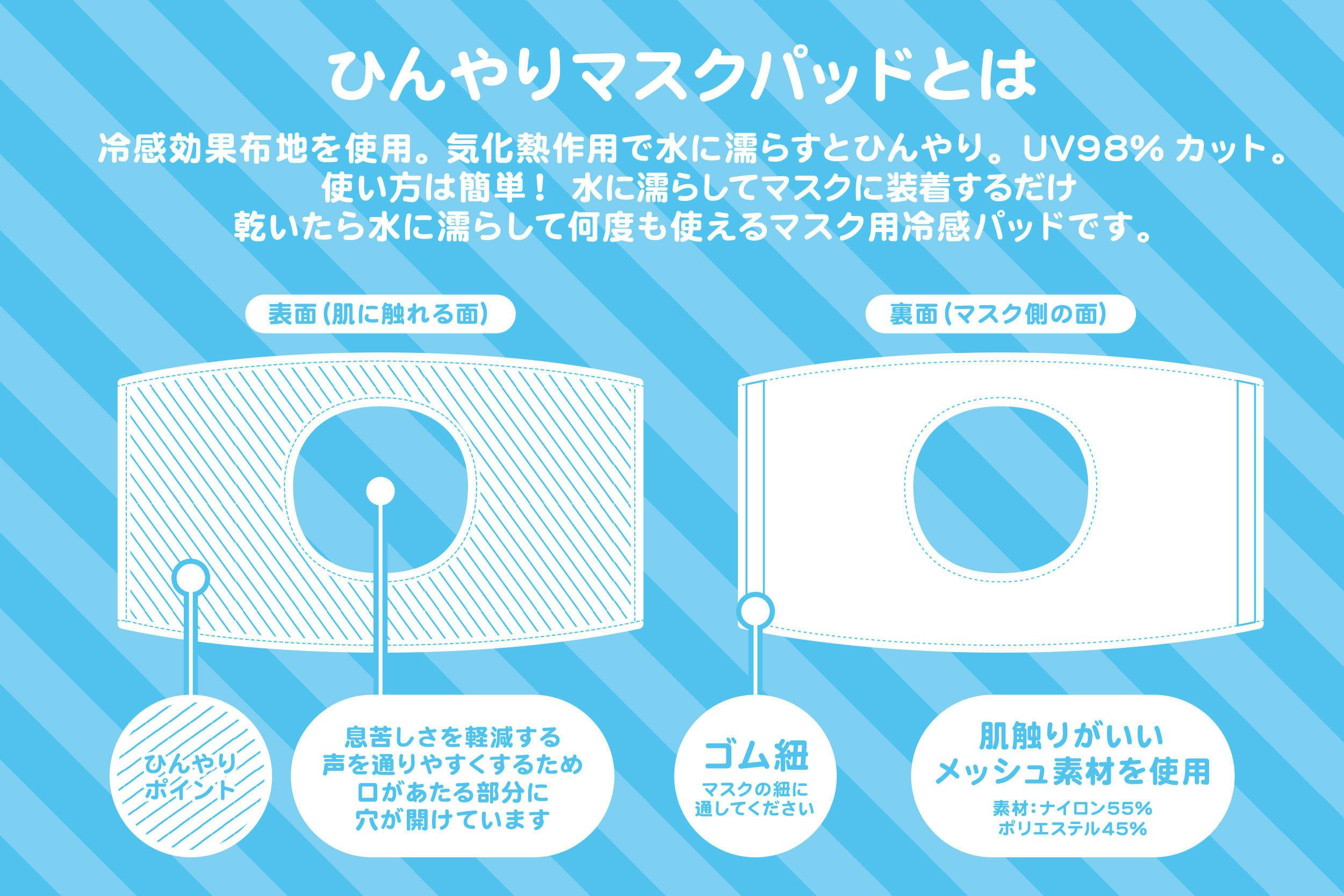 マスクの下はひんやり快適 蒸れや息苦しさから解放 ひんやりマスクパッド Campfire キャンプファイヤー マスクの下はひんやり快適 蒸れや息苦しさから解放 ひんやりマスクパッド Campfire キャンプファイヤー