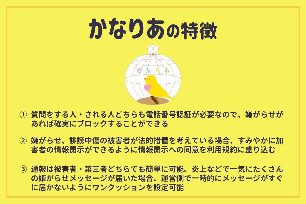 誹謗中傷 ネットリンチをなくそう 被害者を救済する匿名質問サービス かなりあ の支援者一覧 Campfire キャンプファイヤー 誹謗中傷 ネットリンチをなくそう 被害者を救済する匿名質問サービス かなりあ の支援者一覧 Campfire キャンプファイヤー