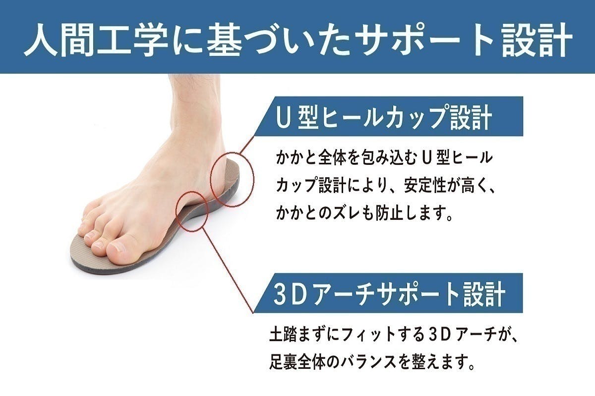 座っても卵が割れない衝撃吸収力 吸収力が上がる知能衝撃吸収インソールmagic1 Campfire キャンプファイヤー 座っても卵が割れない衝撃吸収力 吸収力が上がる知能衝撃吸収インソールmagic1 Campfire キャンプファイヤー