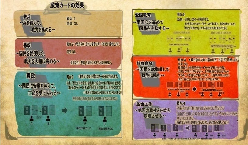Dupli を世界で1番多くの人にプレイされるボードゲーム に Campfire キャンプファイヤー Dupli を世界で1番多くの人にプレイされるボードゲーム に Campfire キャンプファイヤー