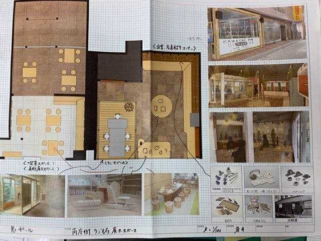 シャッターを開けろ 河内長野駅前に新たな文化を コロナ禍を乗り越えて Campfire キャンプファイヤー シャッターを開けろ 河内長野駅前に新たな文化を コロナ禍を乗り越えて Campfire キャンプファイヤー