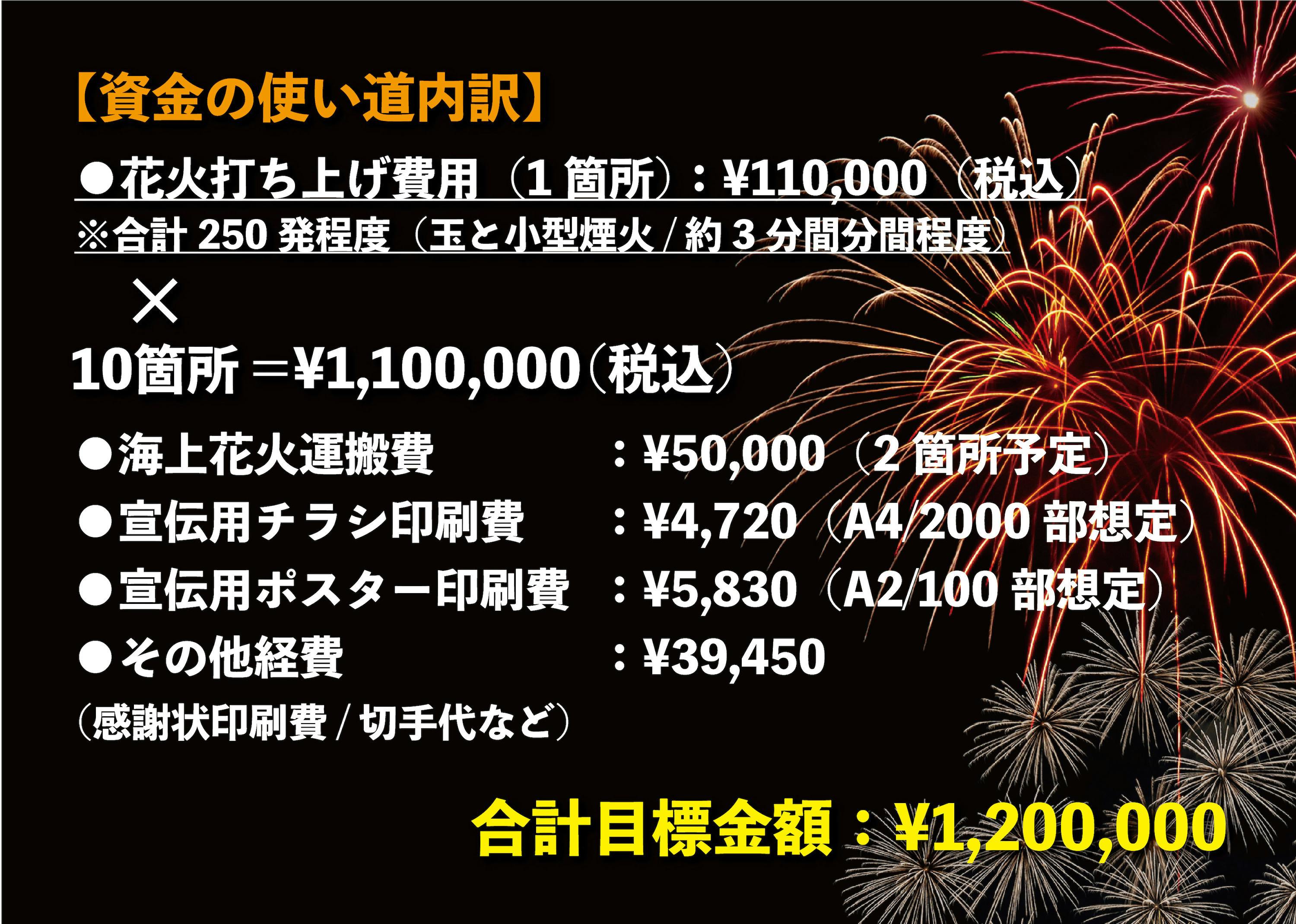 鳥羽の日 10 8 にみんなの想いを乗せて10箇所同時で花火を打ち上げたい Campfire キャンプファイヤー 鳥羽の日 10 8 にみんなの想いを乗せて10箇所同時で花火を打ち上げたい Campfire キャンプファイヤー