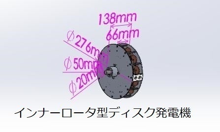 5番目のメイン画像